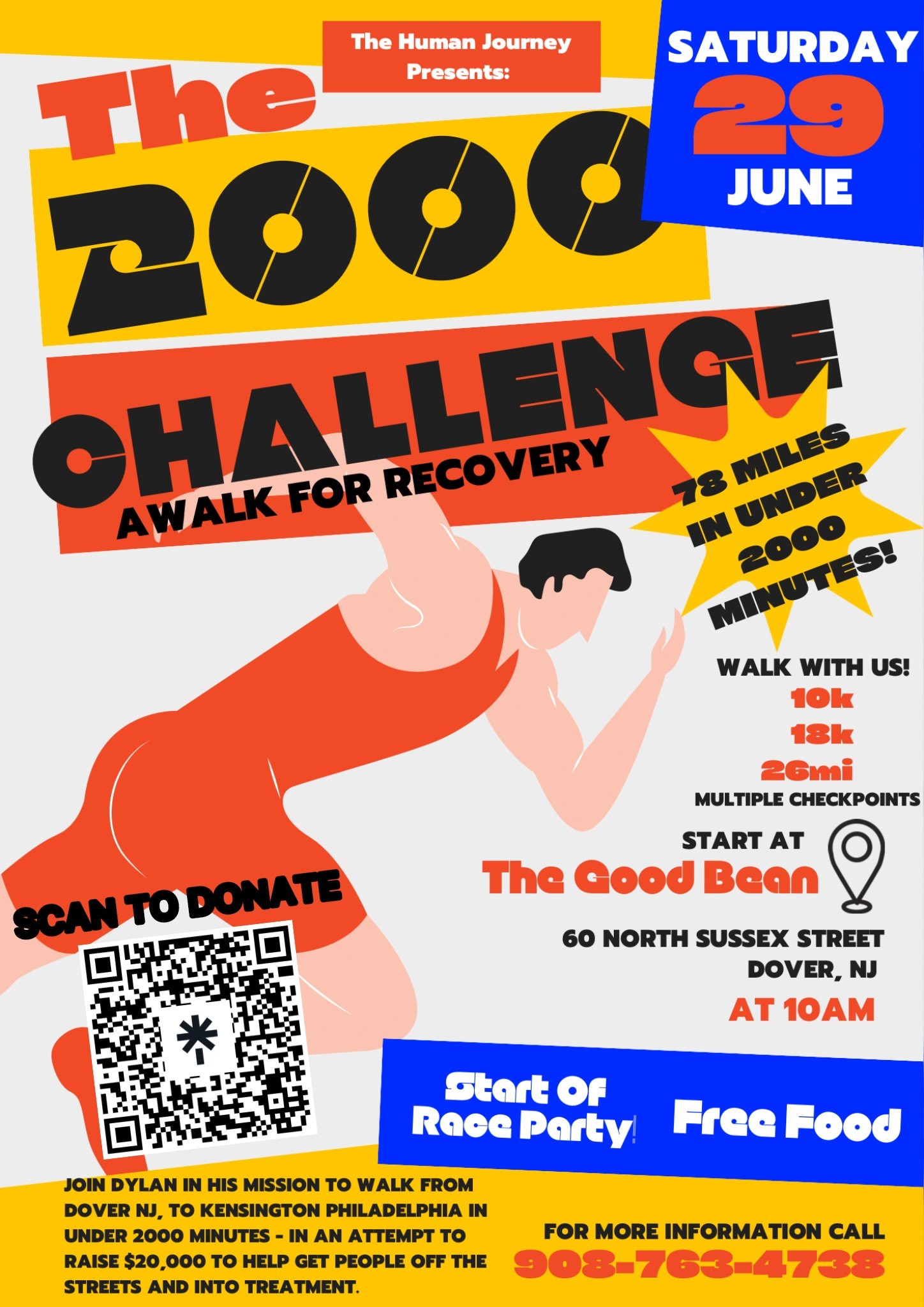 The 2000 Challenge